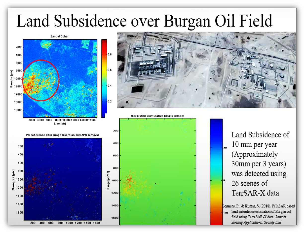  Subsidence Image